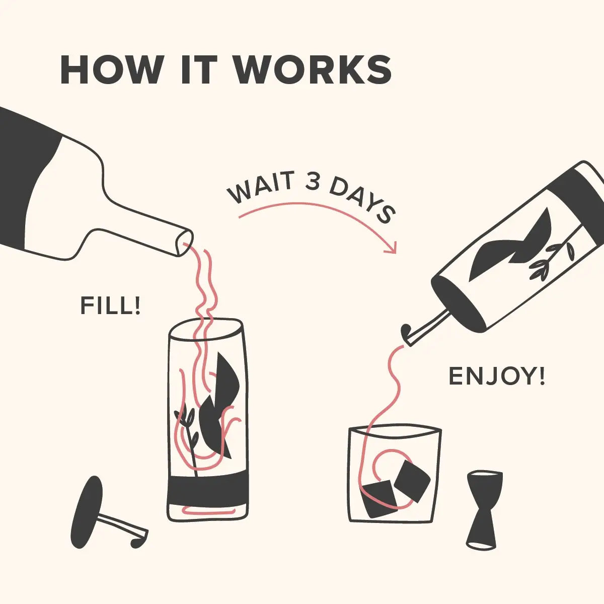 Preorder: Holiday Cranberry Pear Cocktail Infusion Kit